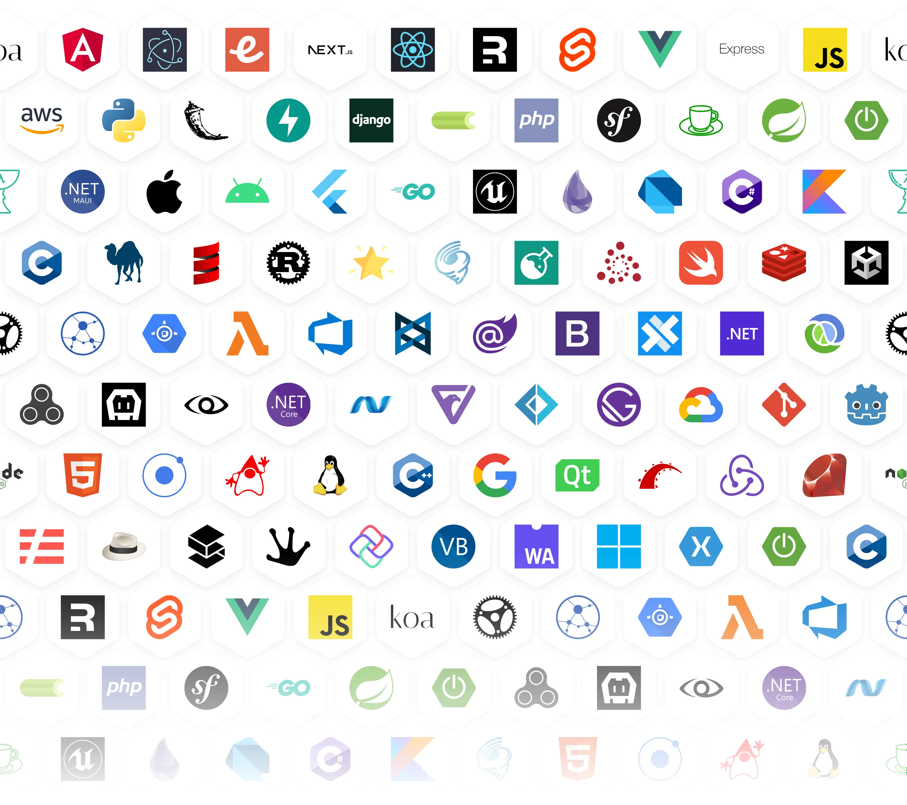 Getting Started Platforms Scrolling Logo Background