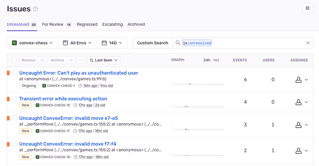 A screenshot showing the Sentry dashboard displaying exceptions reported from Convex