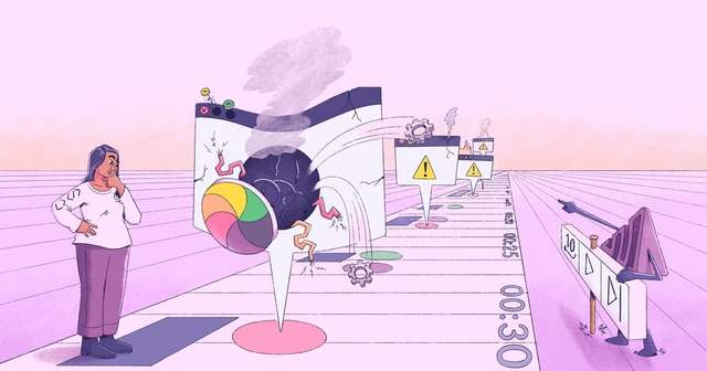 Session Replay for Developers: Your Shortcut to Faster Troubleshooting